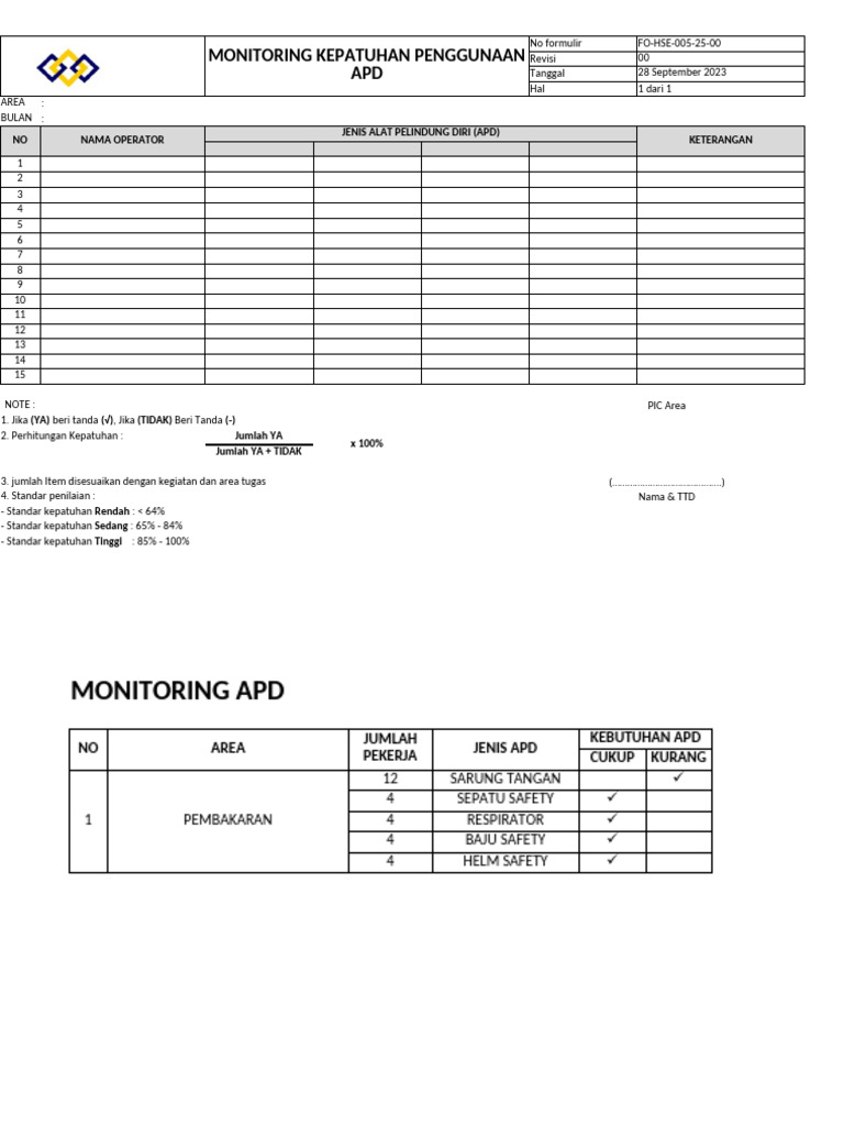 21.fo-Hse-005-25-00 Monitoring Kepatuhan Penggunaan Apd | PDF