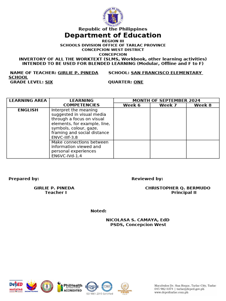 Grade 6 INVERTORY OF ALL THE WORKTEXT For Blended Learning Week 67 | PDF