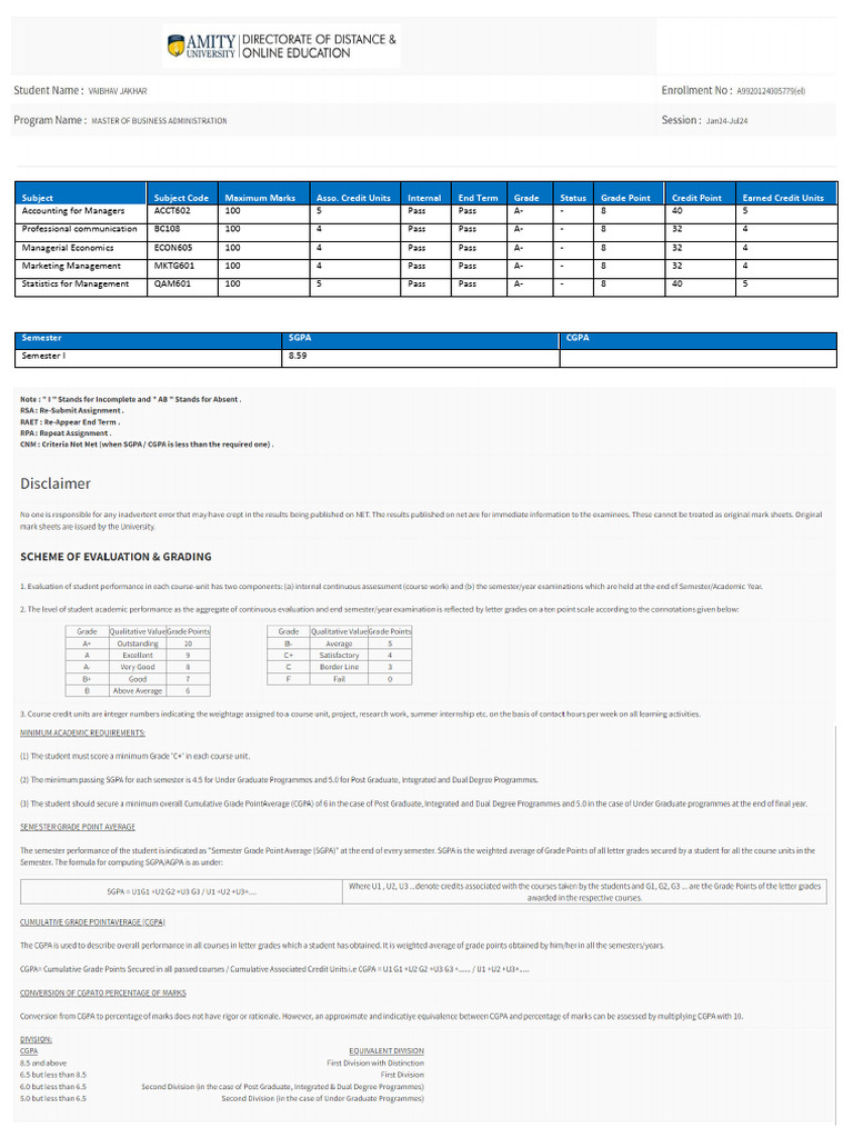 Sem 1 Marksheet | PDF
