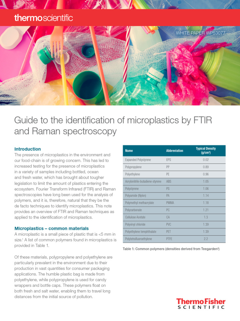 WP53077 Microplastics Identification Ftir Raman Guide | PDF