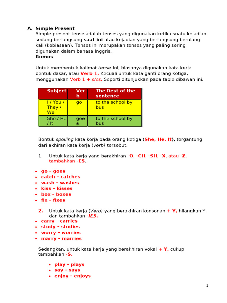 Simple Present and Simple Past | PDF | Muhammad | Verb