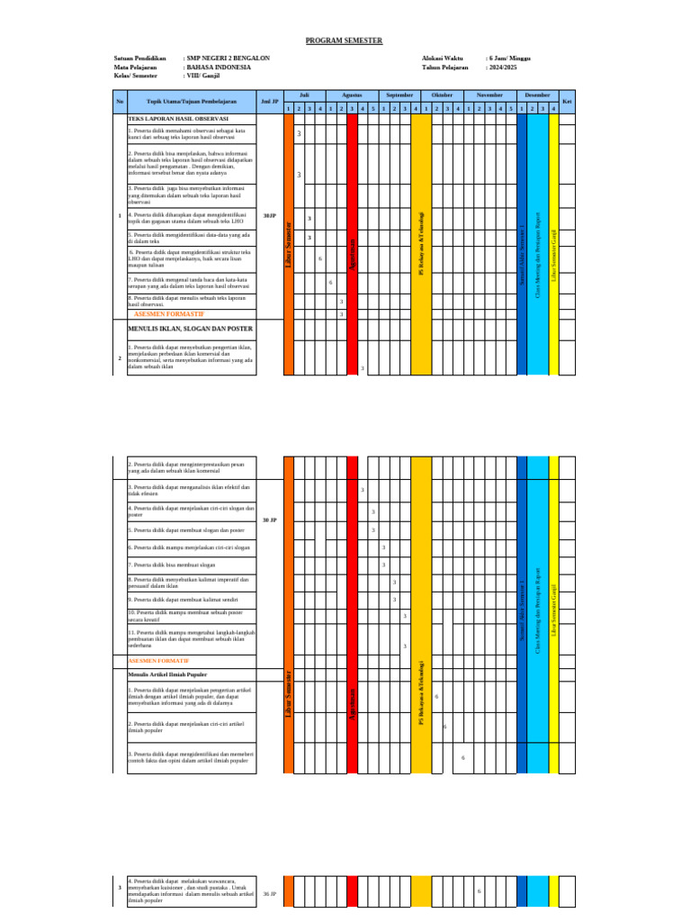 Prosem 2024 | PDF