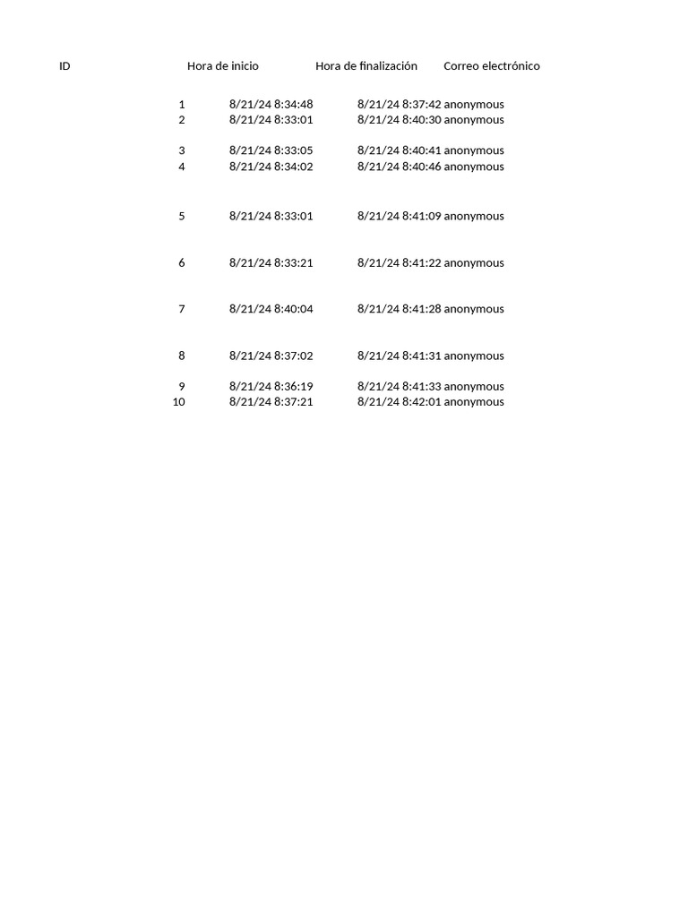 Prueba Duo-Trio (1-10) | PDF