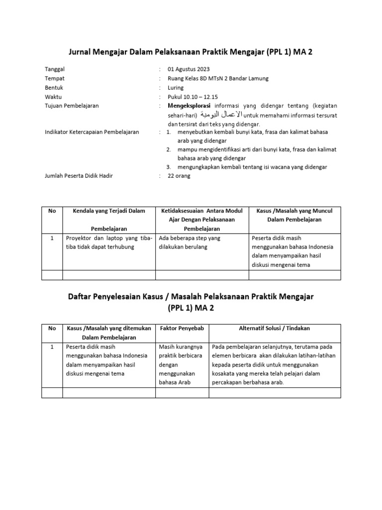 Lembar kerja ppl 1 ma 2 ryan pdf