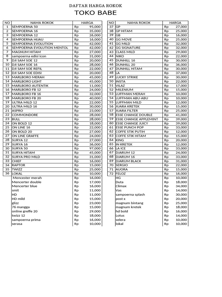 Harga Rokok Babe | PDF