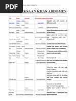 Download Hand Book Gastro Ardy Moefty by Ardy Moefty SN77239793 doc pdf