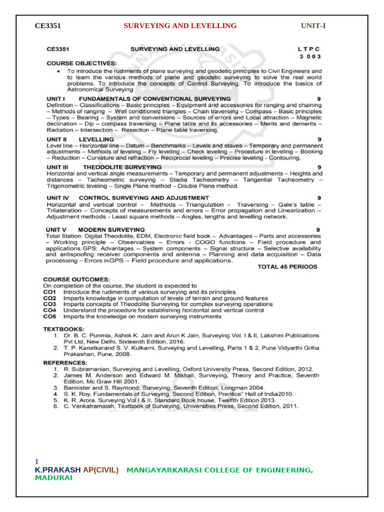 Ce3351-Surveying & Levelling Notes-U-1 | PDF