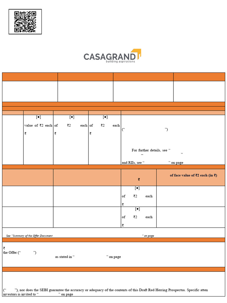 Millenia Consolidated DRHP Filing Version 190924 | PDF