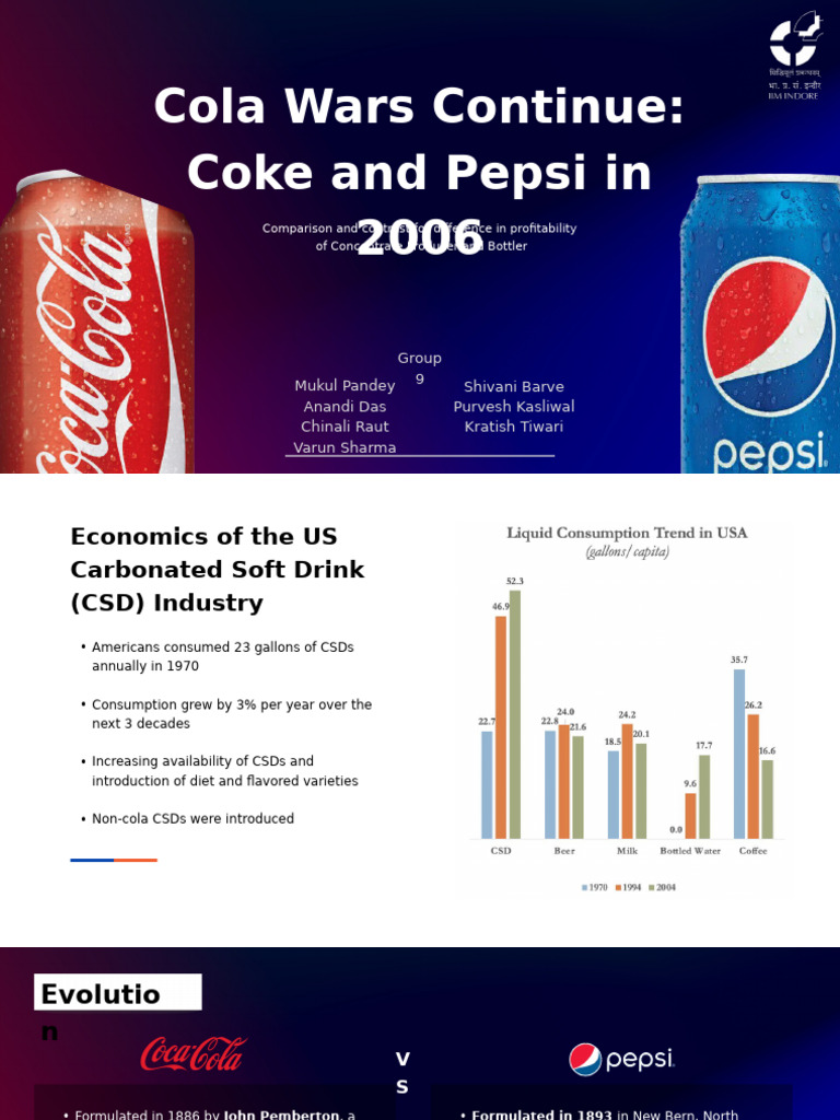 Cola Wars Continue Coke and Pepsi in 2006 | PDF