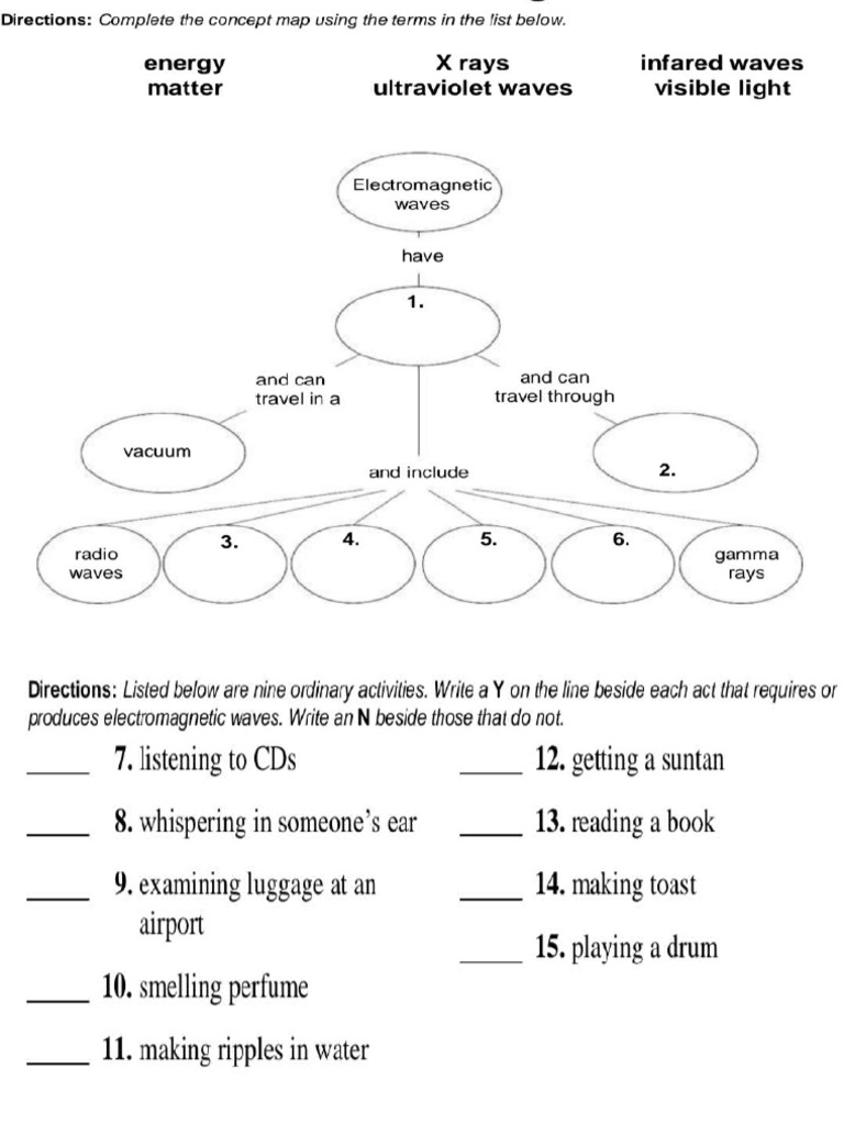 G10 Science Examination | PDF