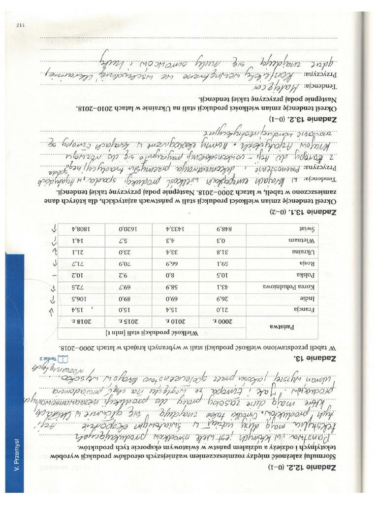 117 | PDF