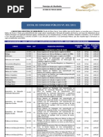 consulplan_Edital de Uberlândia Publicado em 28 12 2014528