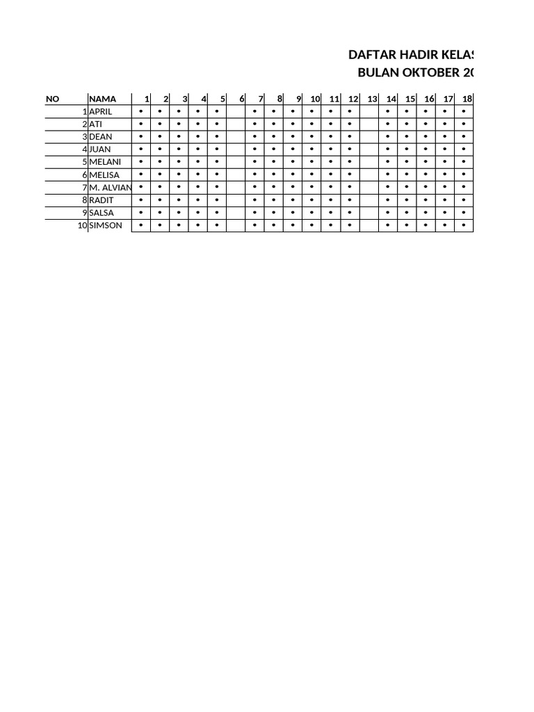 Daftar Hadir | PDF