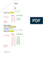 How to Subnet 10