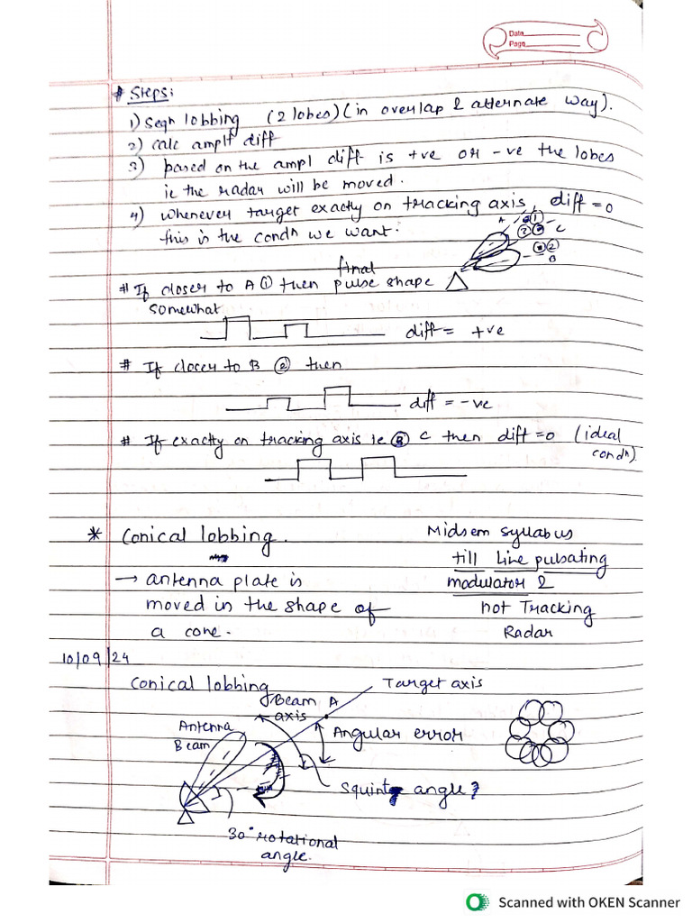 Radar notes part 3 pdf