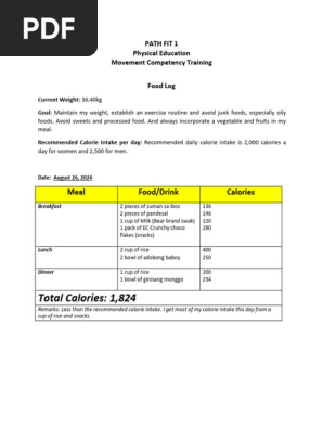 Food_Log PE 1