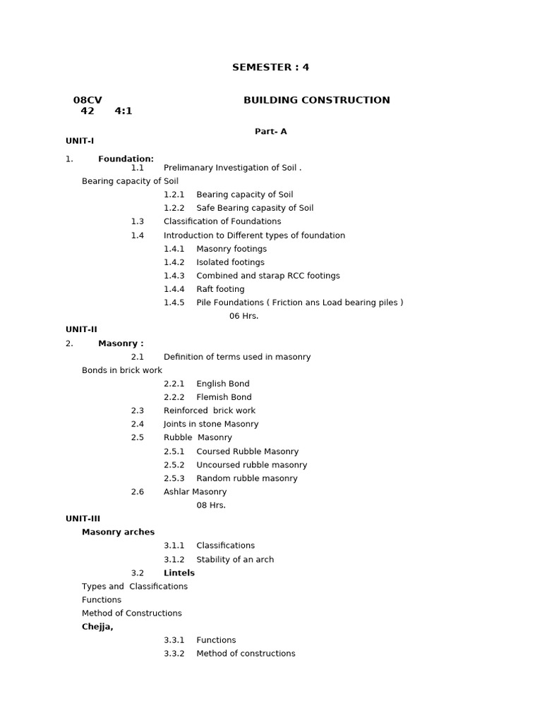 SYLLABUS | PDF