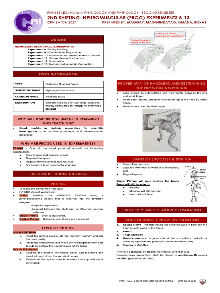 Pha 618 lab trans neuromuscular frog experiments 8 13 4 pdf