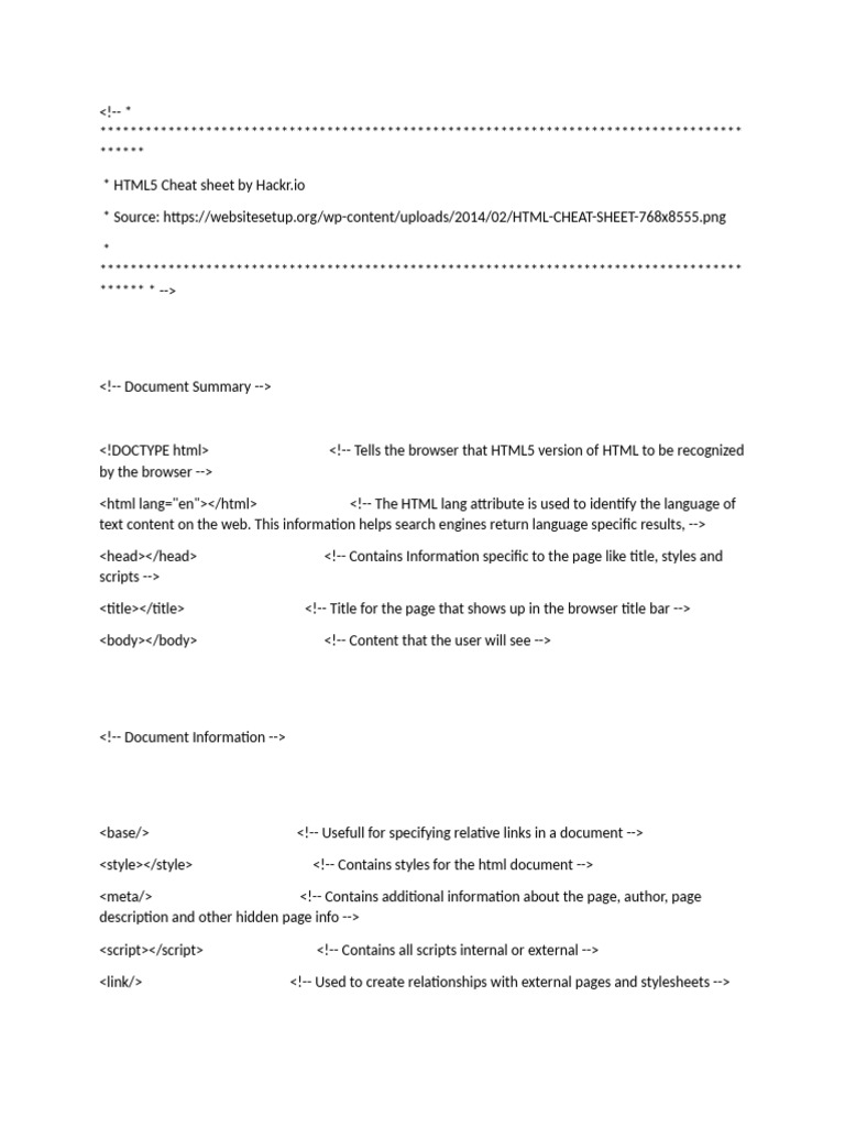 HTML5 Cheat Sheet | PDF