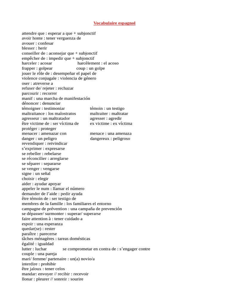 Vocabulaire Violences Conjugales | PDF