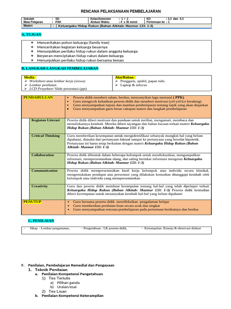 RPP 1 LEMBAR PAK & BP KELAS 1 SEMESTER 2 | PDF