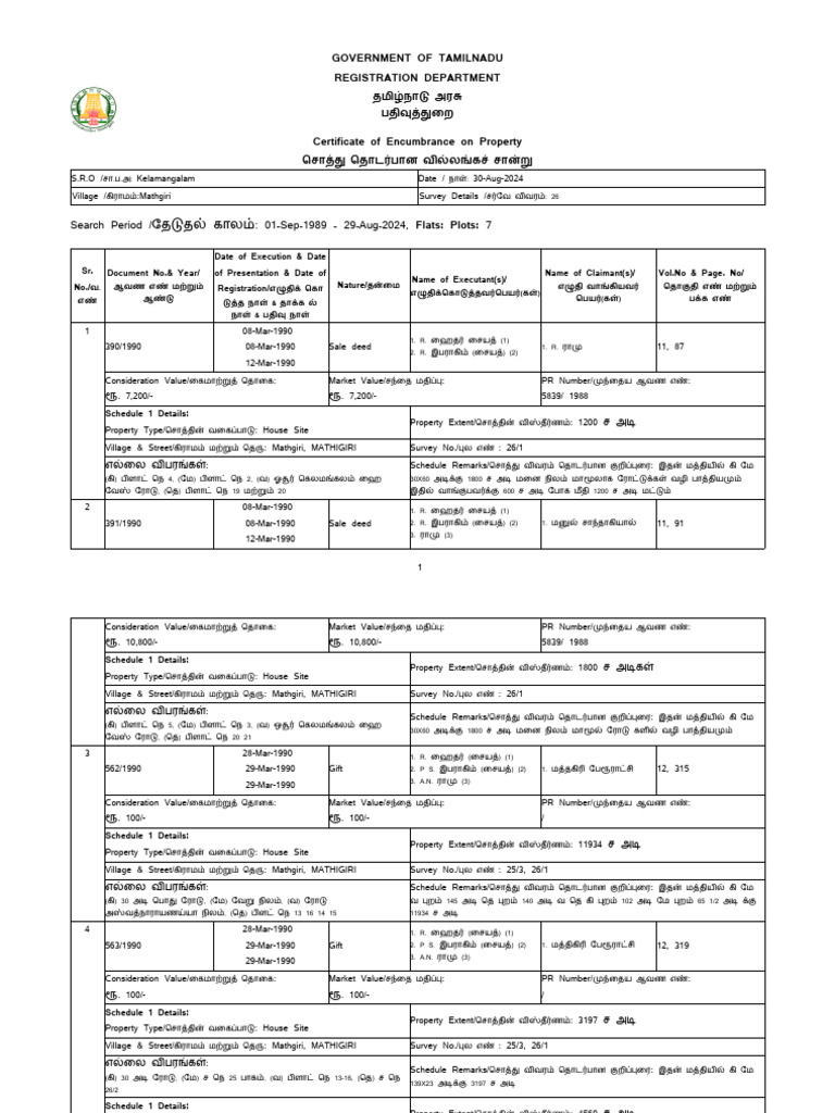 Encumbrance Certificate - Tamil Nadu | PDF | Mortgages | Demand For Money