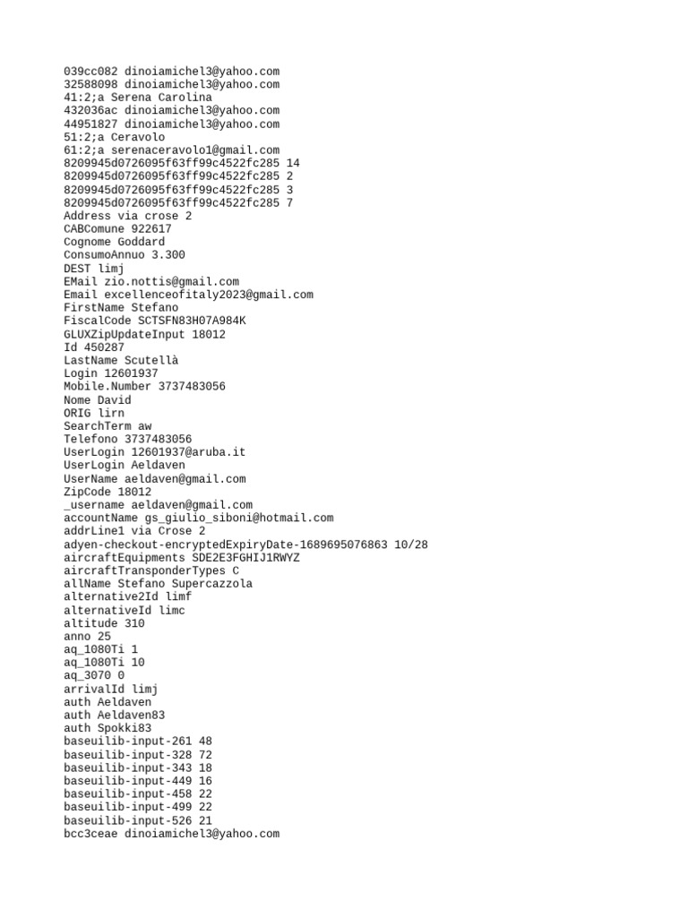Chrome Default Tab Page