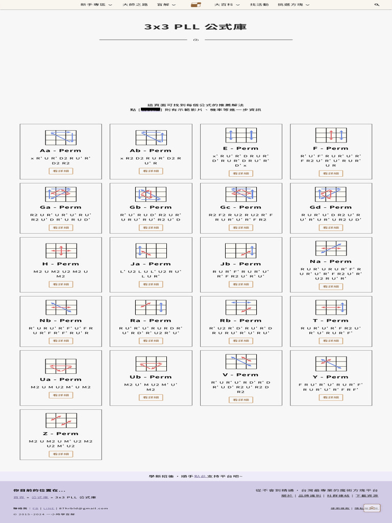 Pll 3X3 Pdf _ Cuberoot 3X3 Pll Algorithm – TZBU