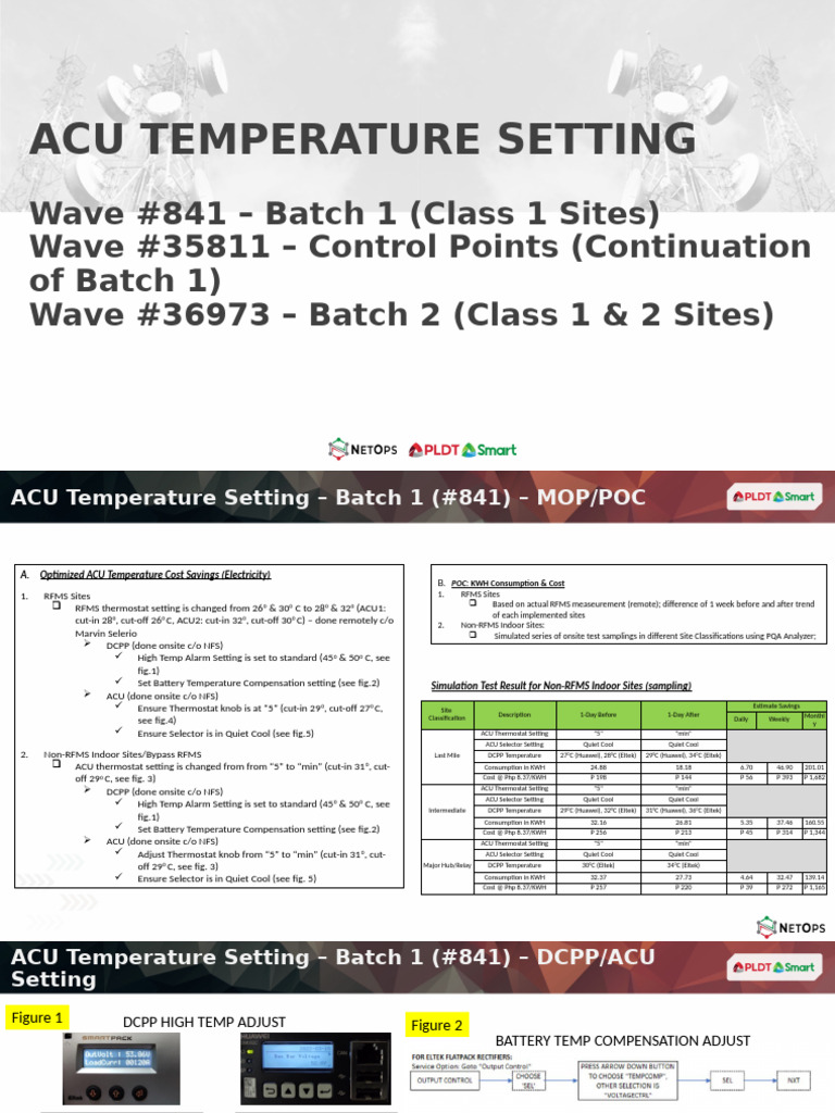 ACU Temperature Setting - March 24 | PDF