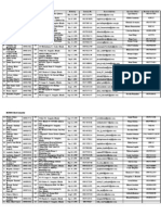 BSN302 First Semester Student List