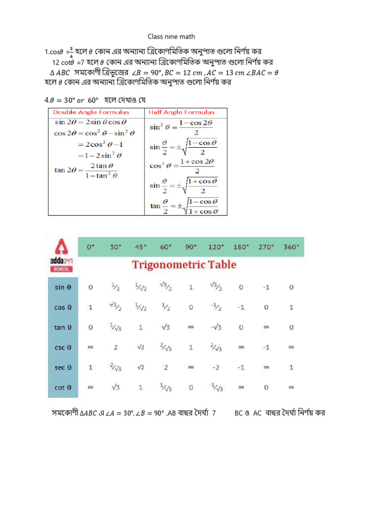 Nine Trigonomitry | PDF