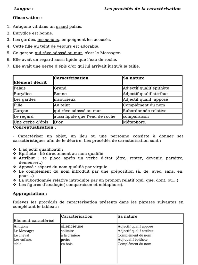 La Caractérisation | PDF