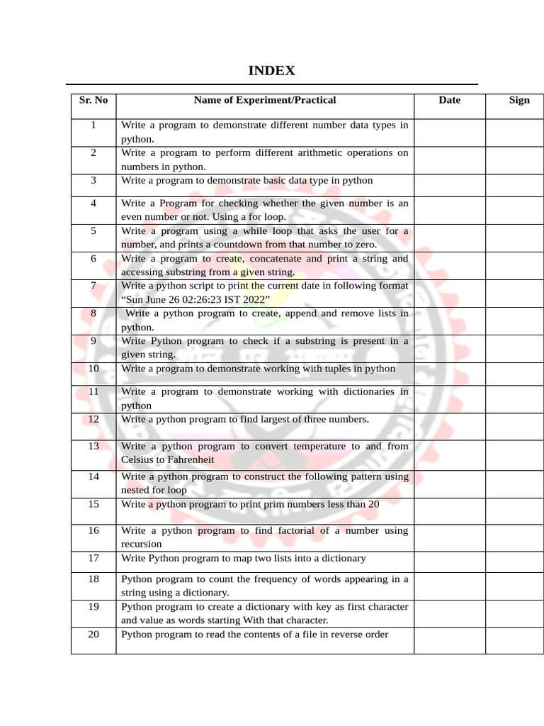 python practical page | PDF