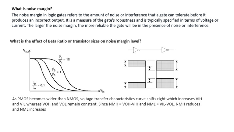 1.7 Effect of Beta Ratio On Noise Margin | PDF