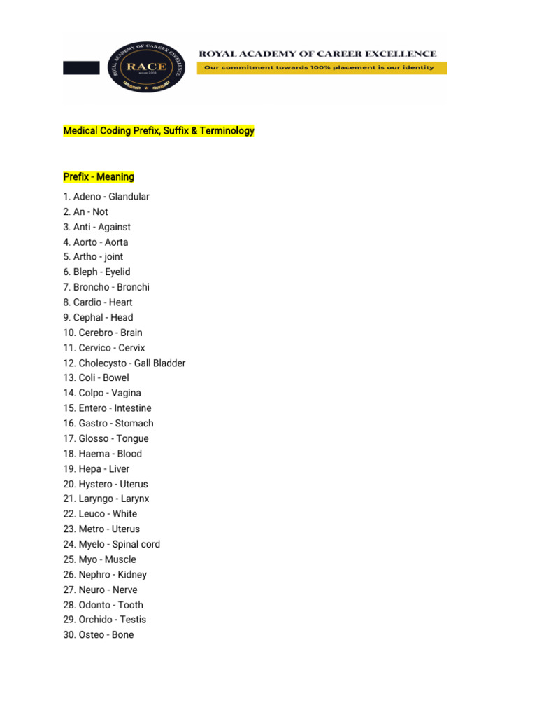 Medical Terminology Prefix Suffix Pdf Larynx Pain
