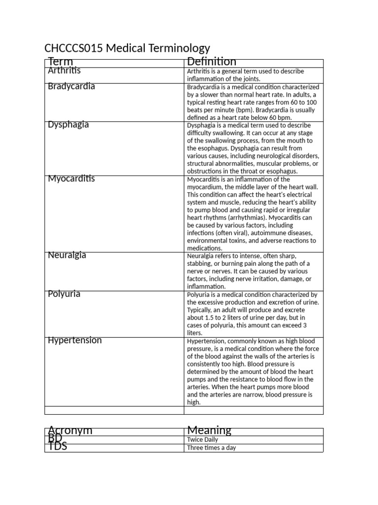 CHCCCS015 Medical Terminology 1 | PDF