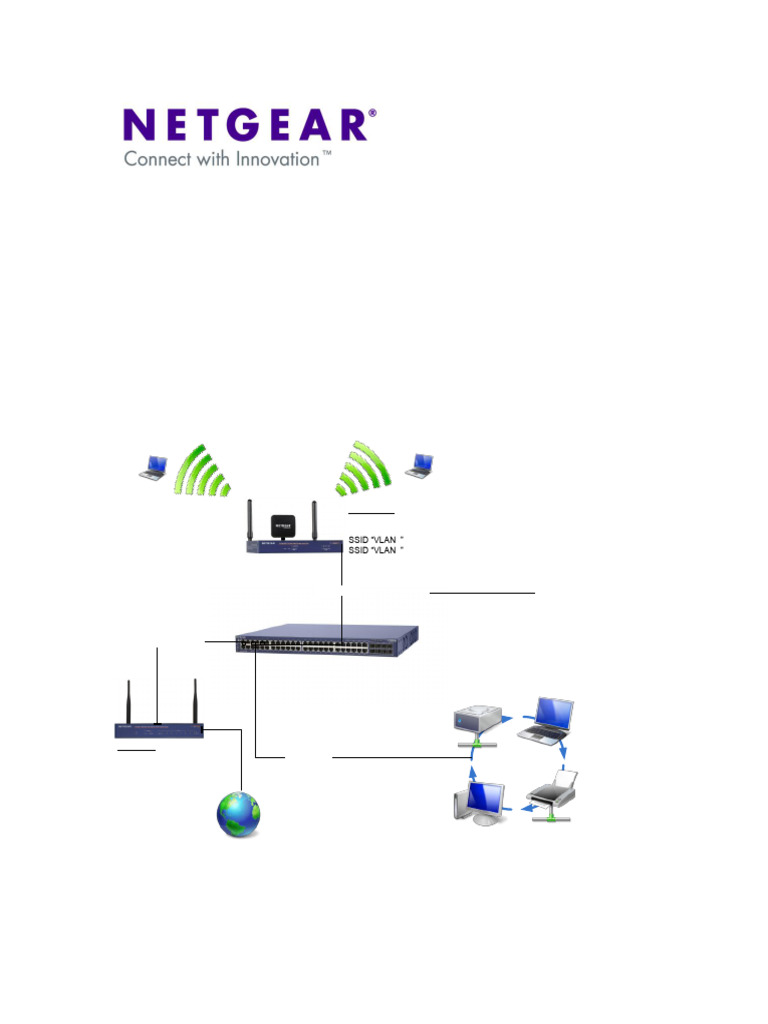Layer 2 and layer 3 switches multi ssid multi vlan network pdf