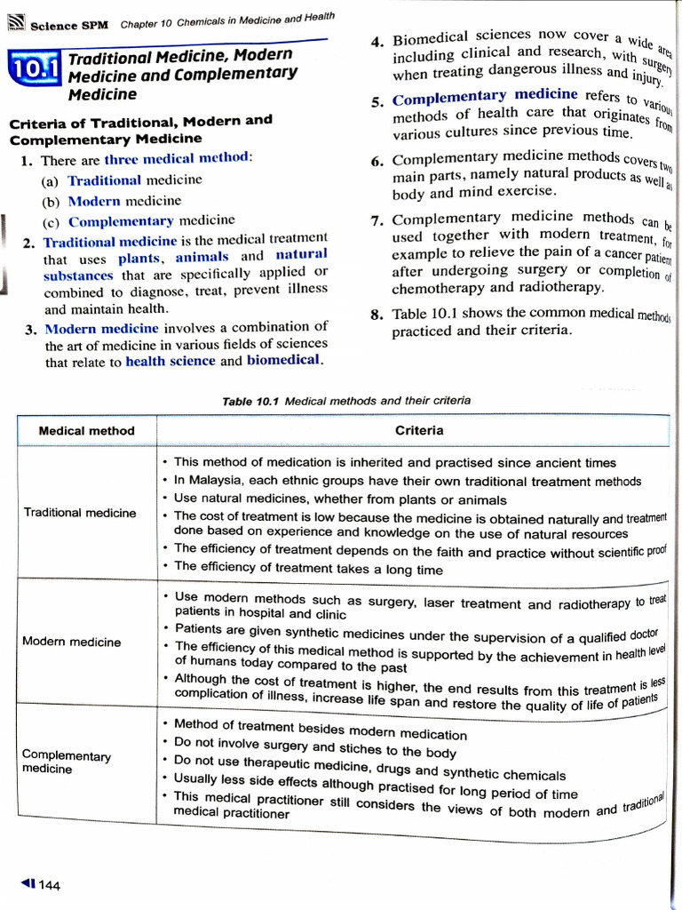 Science F4 C10 - Notes 24-Sep-2024 14-31-35 | PDF