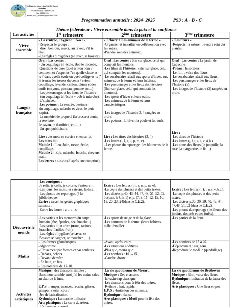 PS3 Programmation Annuelle 2023-2024 PS3-1 | PDF