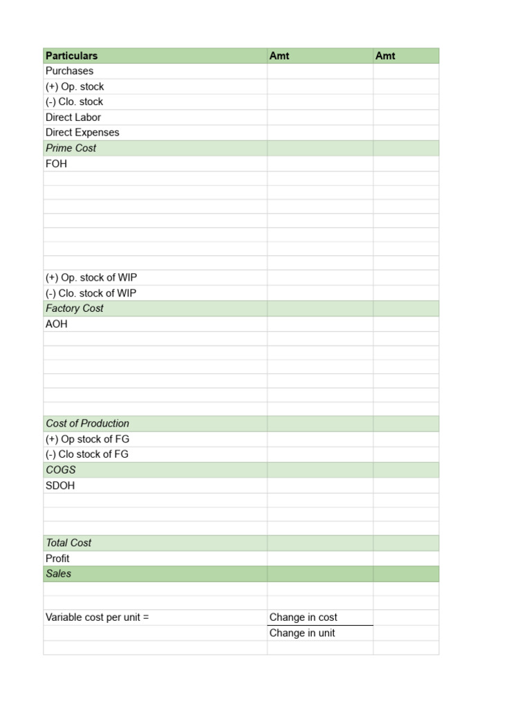 Management Accounting Pdf Expense Computers