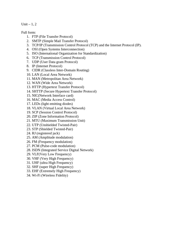 Unit_1_2_Full Form_Term | PDF