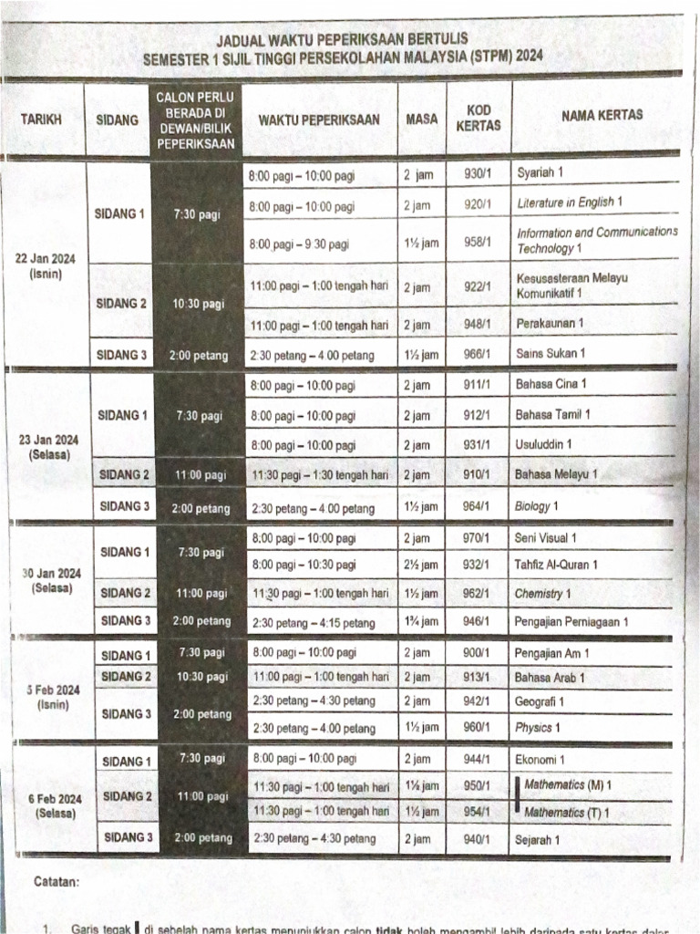 Jadual Exam Sem1 Pdf