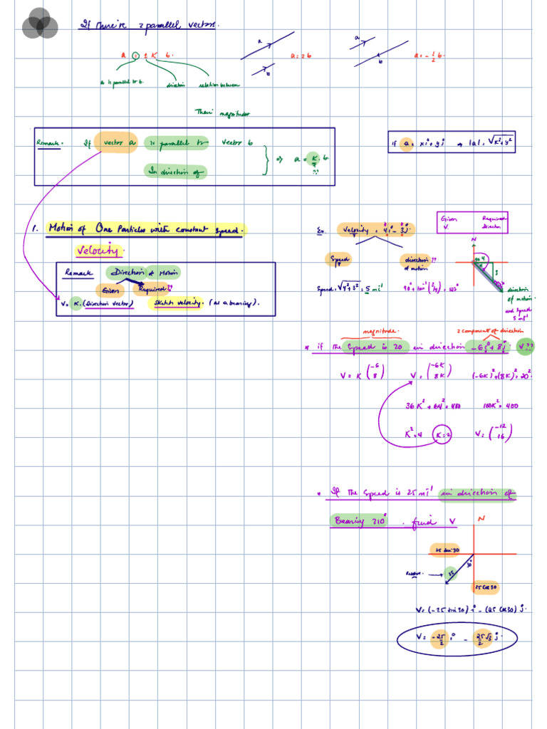 M1 Notes Ebis | PDF