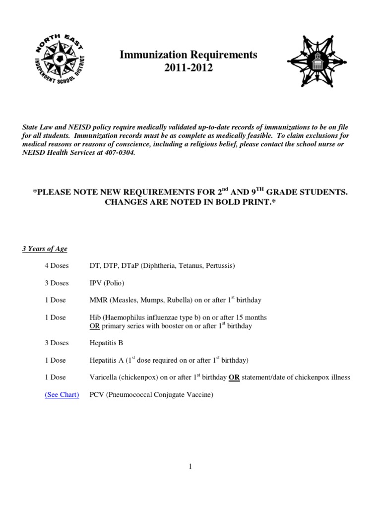 NEISD Immunization Requirements 2011-2012 | PDF | Virology | Pediatrics
