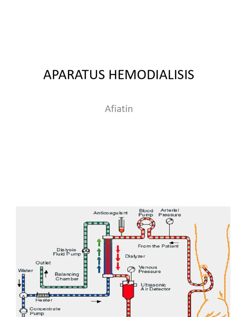 Hemodialysis Apparatus Pdf