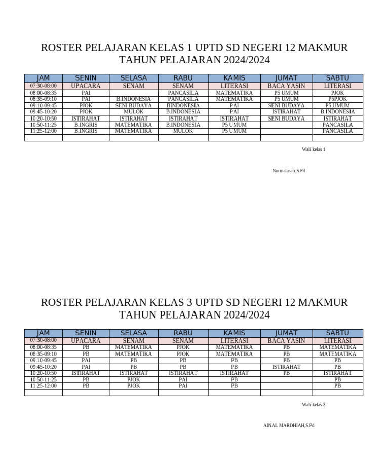 ROSTER PELAJARAN KELAS 1 2024 | PDF