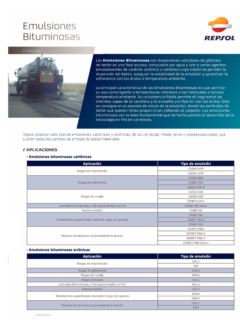 Emulsiones bituminosas - REPSOL | PDF