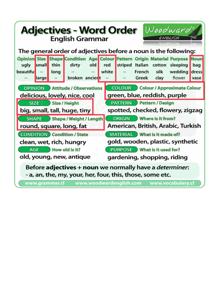 Order of Adjectives | PDF