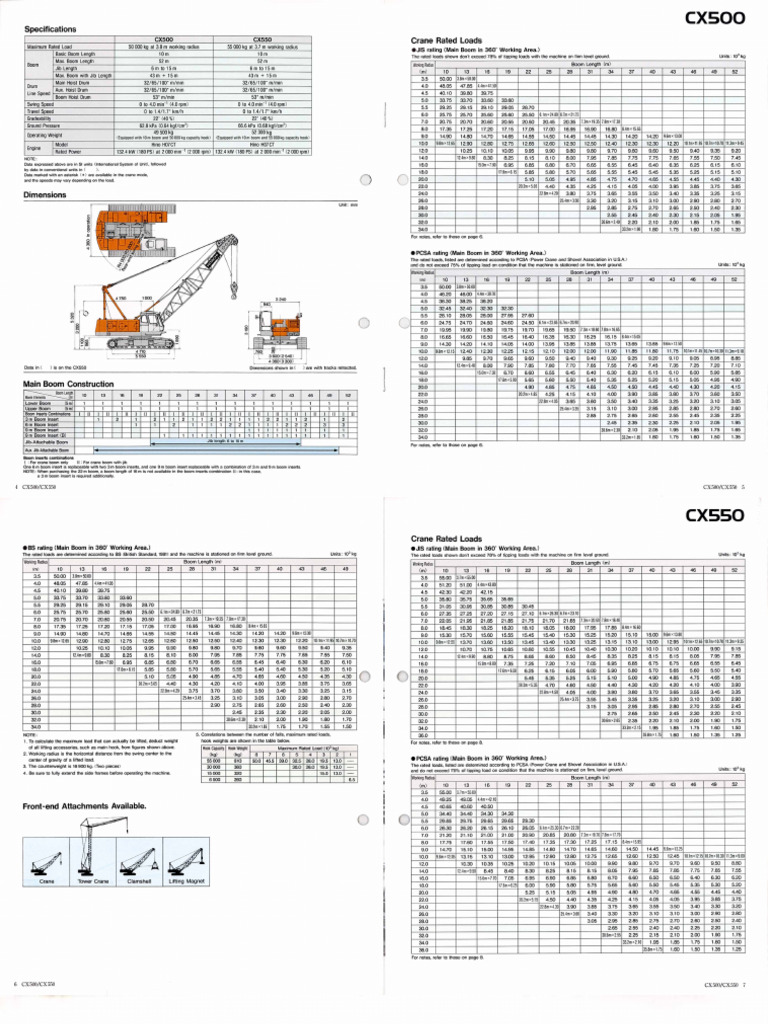 Hitachi CX500 | PDF