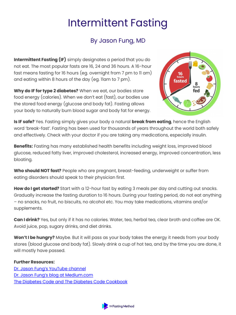 TFM Intermittent Fasting Printable PDF | PDF